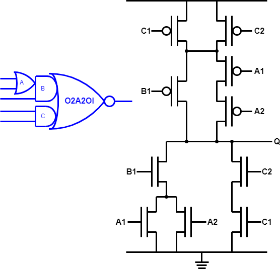 An *even more* complex gate schematic.