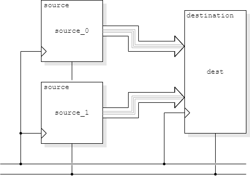 Schematic depicting code below.