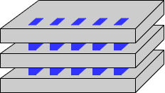 Chips stacked through
					       TSVs.