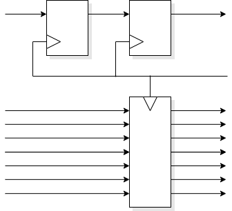 Data bus crossing to new
					      clock domain