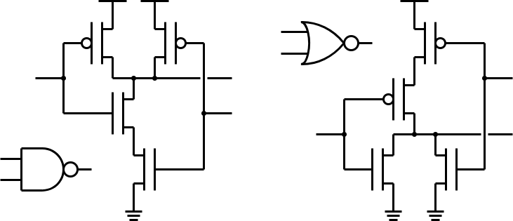 Basic CMOS gate schematics.