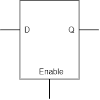 Transparent latch symbol