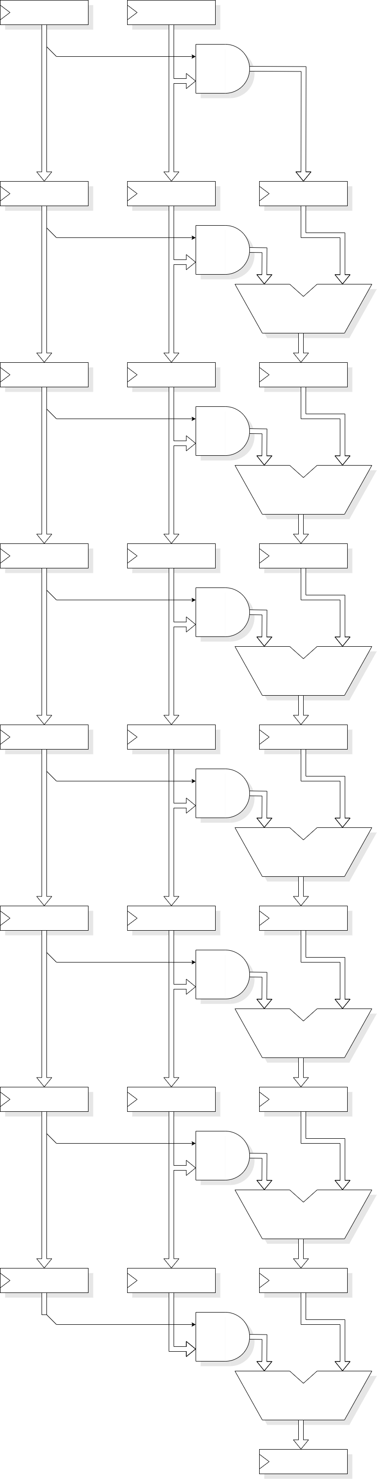 Pipelined multiplier