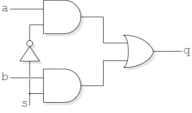 Multiplexer schematic