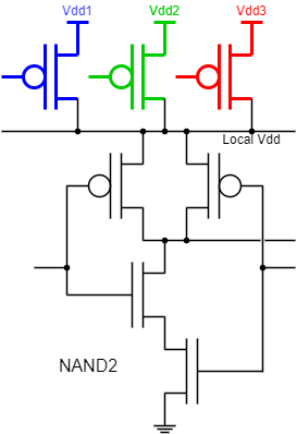 Supply voltage switching